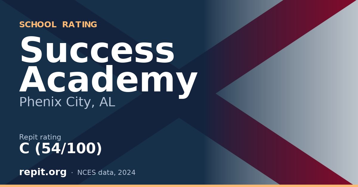 Success Academy, Phenix City, AL — Repit school rating C (54/100)