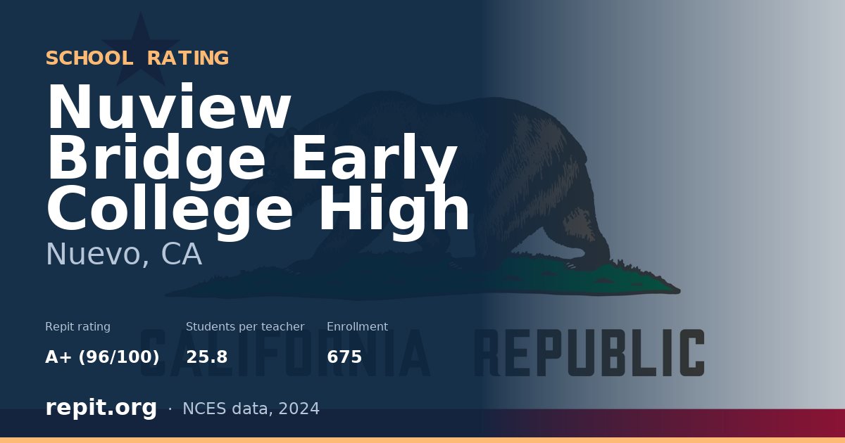 Nuview Bridge Early College High, Nuevo, CA — Repit school rating A+ (96/100)