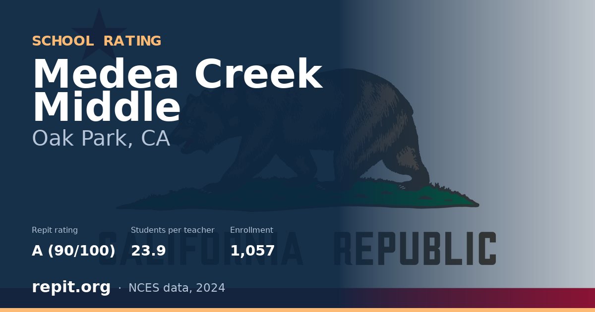 Medea Creek Middle, Oak Park, CA — Repit school rating A (90/100)