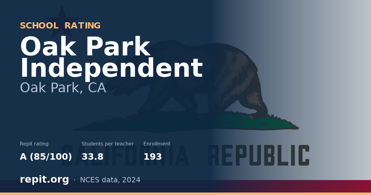 Oak Park Independent, Oak Park, CA — Repit school rating A (85/100)