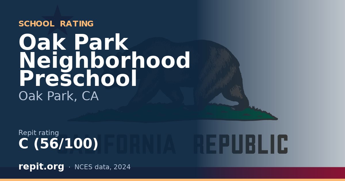 Oak Park Neighborhood Preschool, Oak Park, CA — Repit school rating C (56/100)