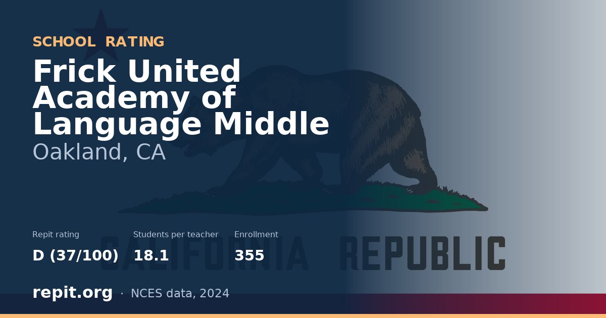 Frick United Academy of Language Middle, Oakland, CA — Repit school rating D (37/100)