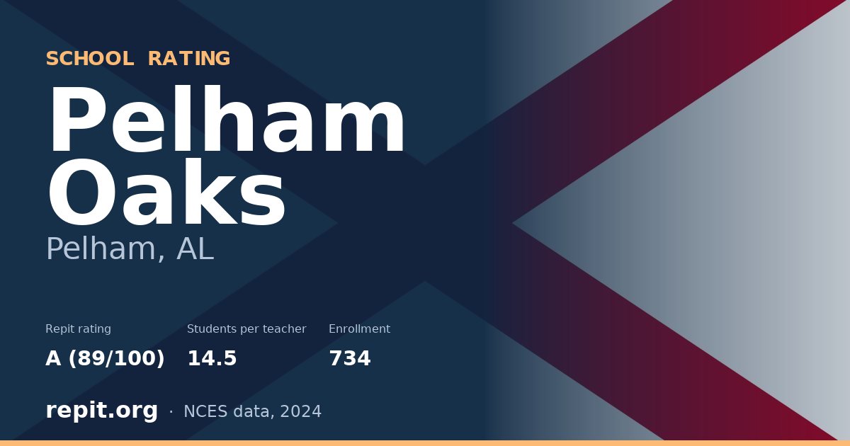 Pelham Oaks, Pelham, AL — Repit school rating A (89/100)