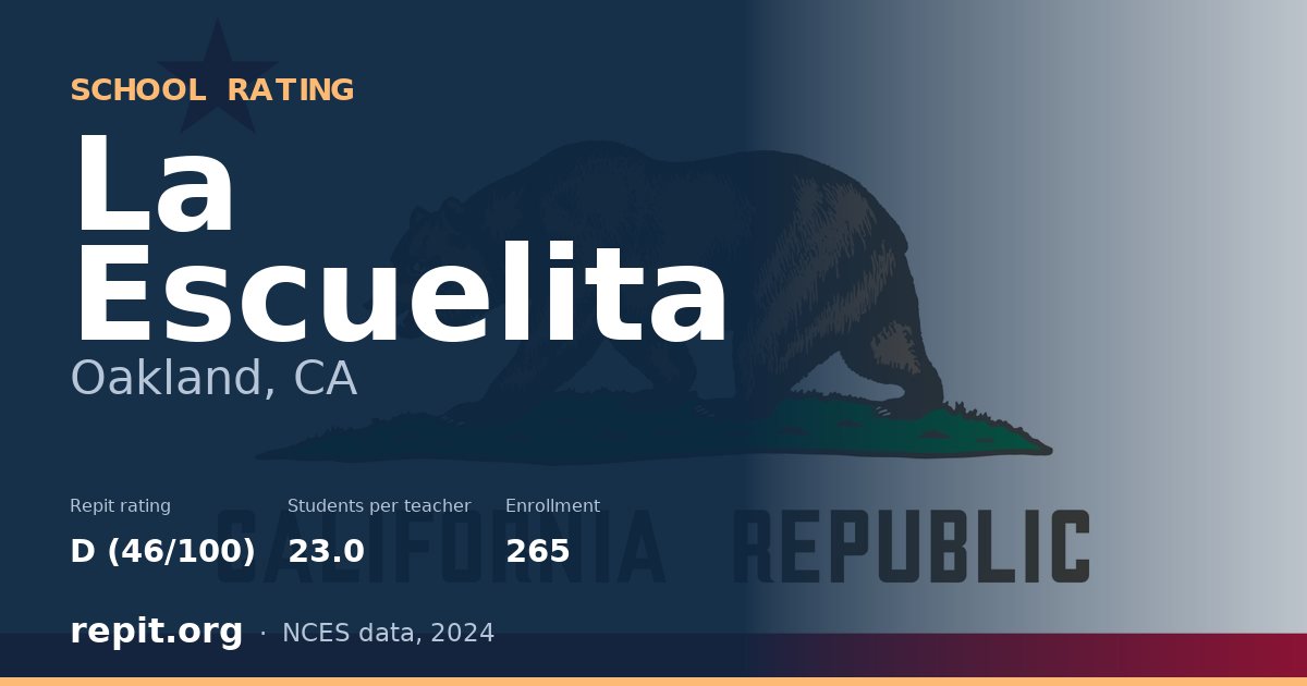 La Escuelita, Oakland, CA — Repit school rating D (46/100)