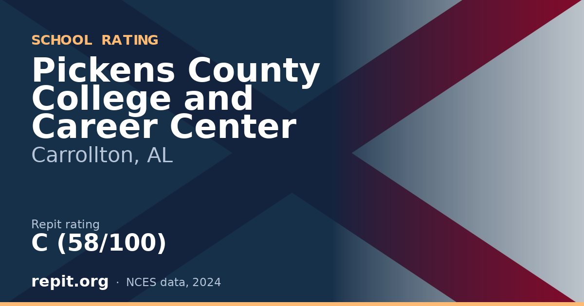 Pickens County College and Career Center, Carrollton, AL — Repit school rating C (58/100)