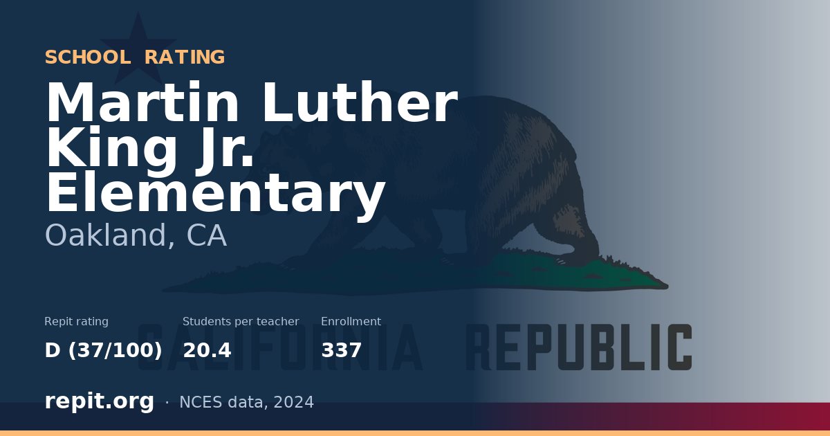 Martin Luther King Jr. Elementary, Oakland, CA — Repit school rating D (37/100)