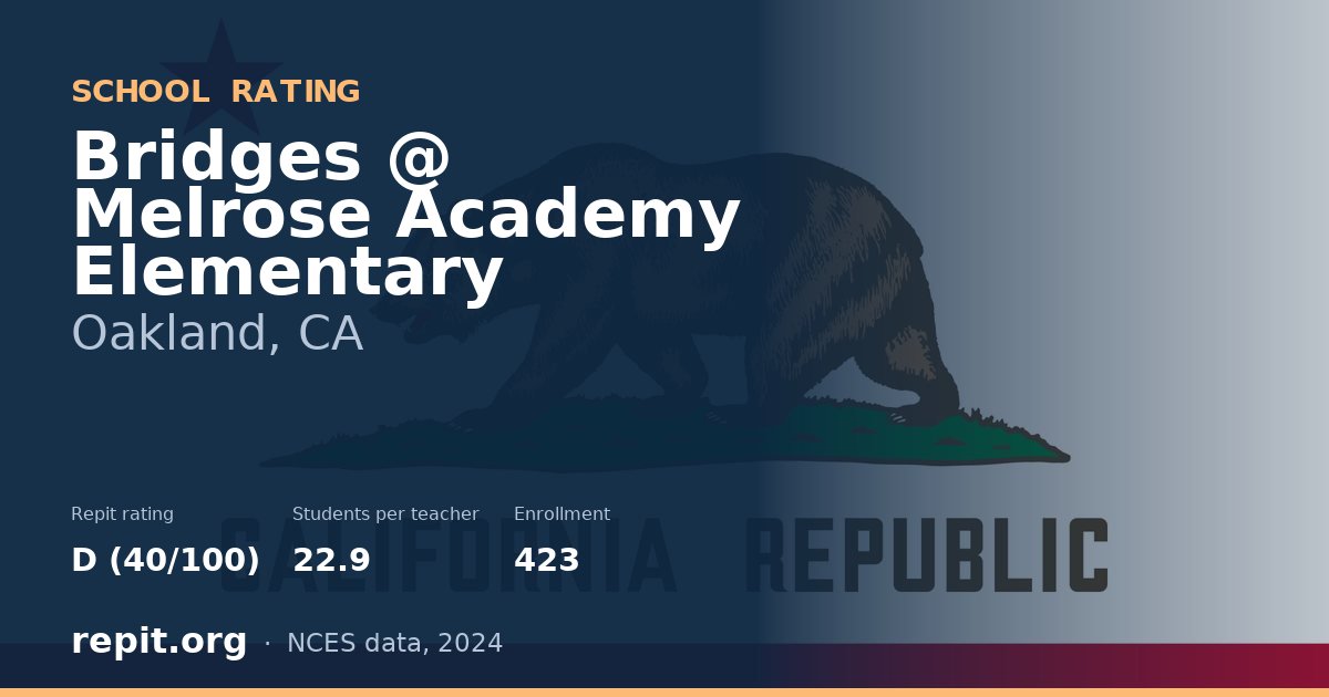 Bridges @ Melrose Academy Elementary, Oakland, CA — Repit school rating D (40/100)