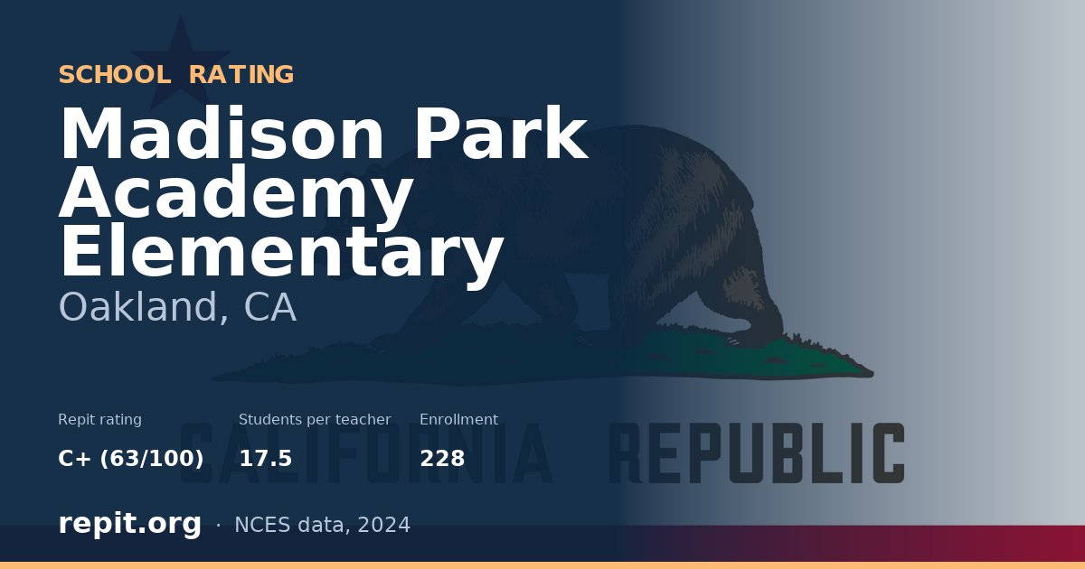 Madison Park Academy Elementary, Oakland, CA — Repit school rating C+ (63/100)