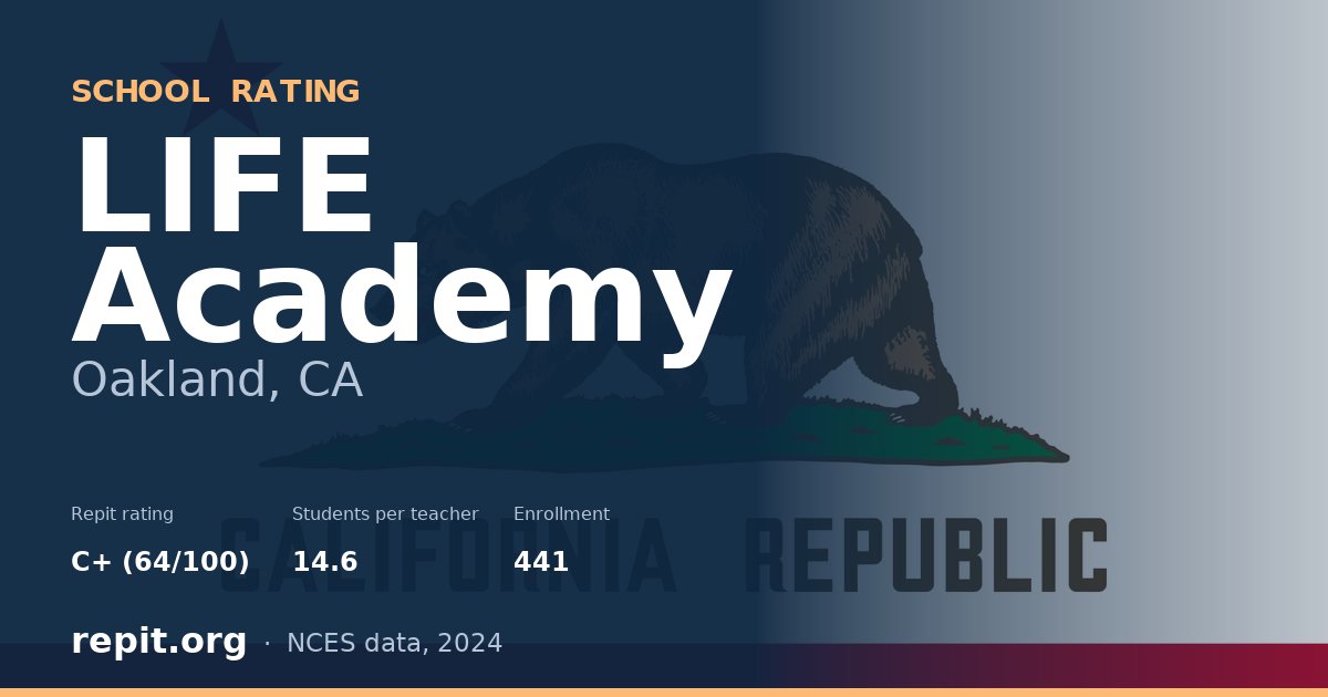 LIFE Academy, Oakland, CA — Repit school rating C+ (64/100)