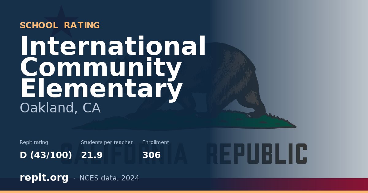 International Community Elementary, Oakland, CA — Repit school rating D (43/100)