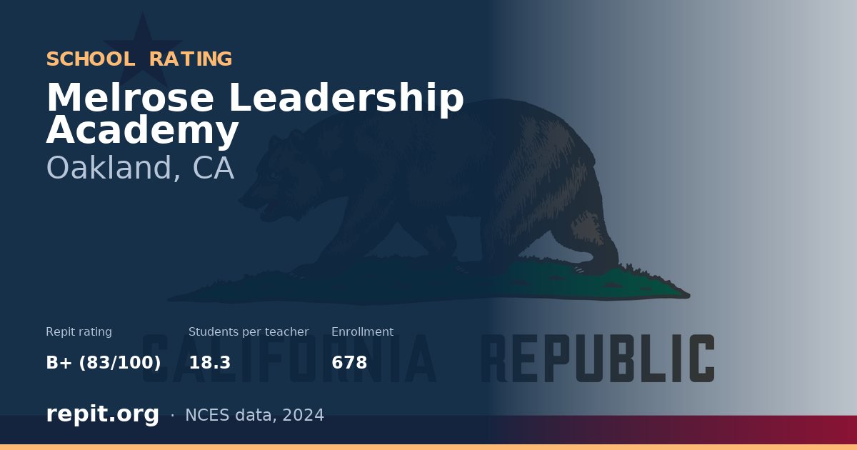 Melrose Leadership Academy, Oakland, CA — Repit school rating B+ (83/100)
