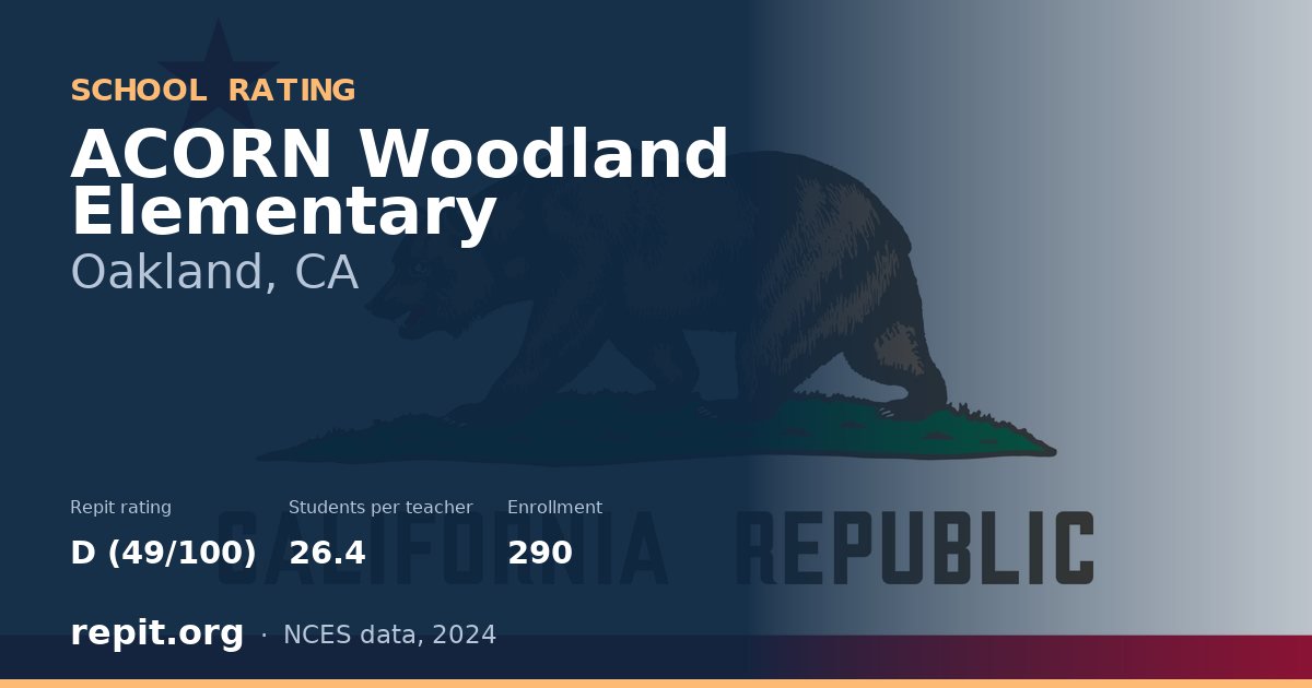 ACORN Woodland Elementary, Oakland, CA — Repit school rating D (49/100)
