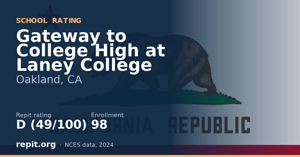 Gateway to College High at Laney College, Oakland, CA — Repit school rating D (49/100)