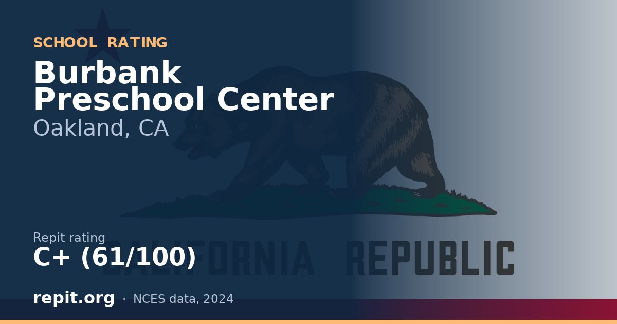 Burbank Preschool Center, Oakland, CA — Repit school rating C+ (61/100)