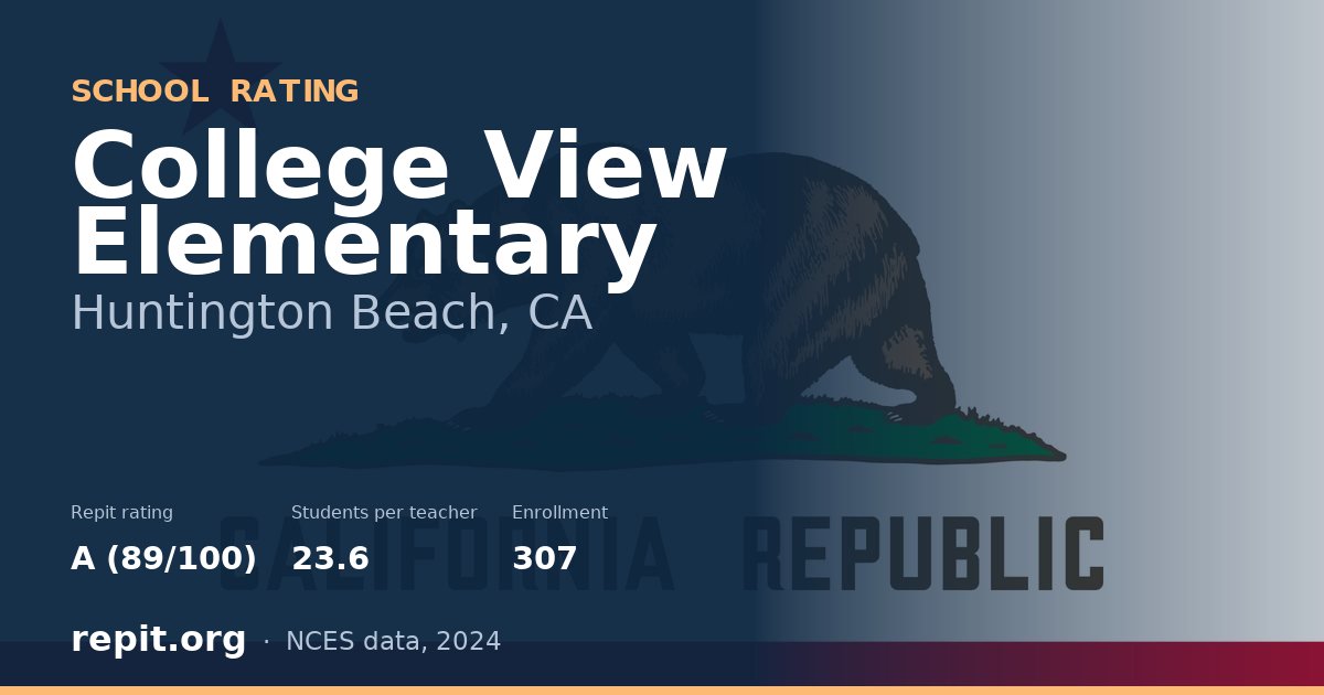 College View Elementary, Huntington Beach, CA — Repit school rating A (89/100)