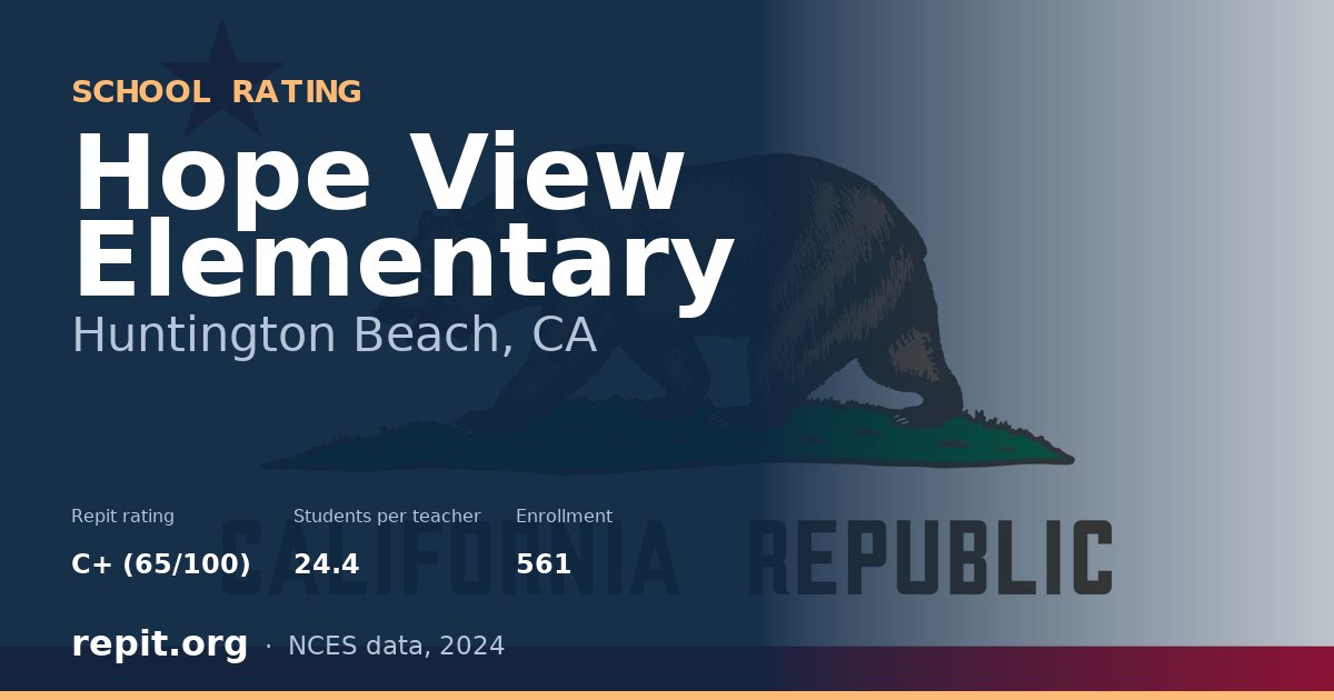 Hope View Elementary, Huntington Beach, CA — Repit school rating C+ (65/100)