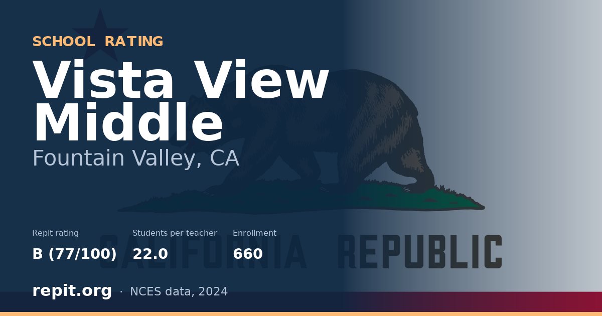 Vista View Middle, Fountain Valley, CA — Repit school rating B (77/100)
