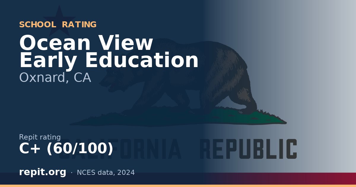 Ocean View Early Education, Oxnard, CA — Repit school rating C+ (60/100)