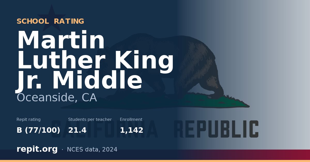 Martin Luther King Jr. Middle, Oceanside, CA — Repit school rating B (77/100)