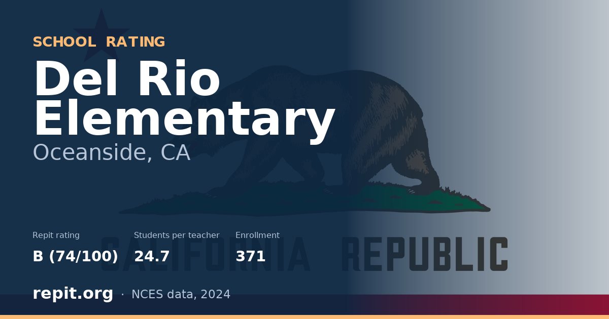 Del Rio Elementary, Oceanside, CA — Repit school rating B (74/100)