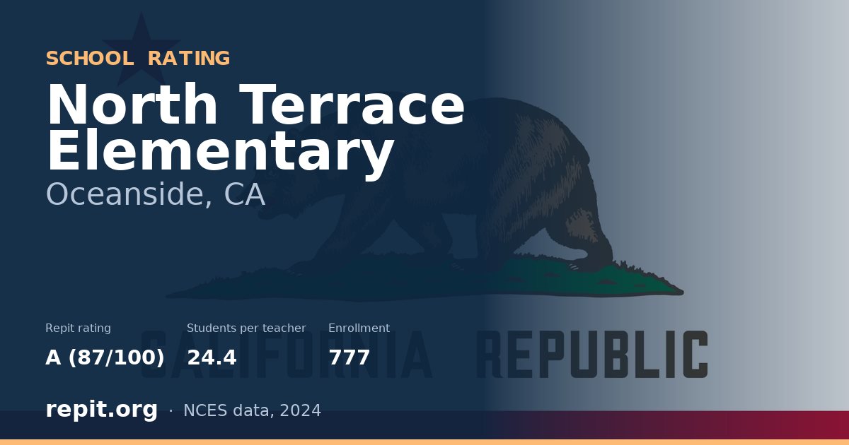 North Terrace Elementary, Oceanside, CA — Repit school rating A (87/100)