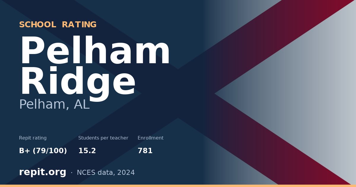 Pelham Ridge, Pelham, AL — Repit school rating B+ (79/100)