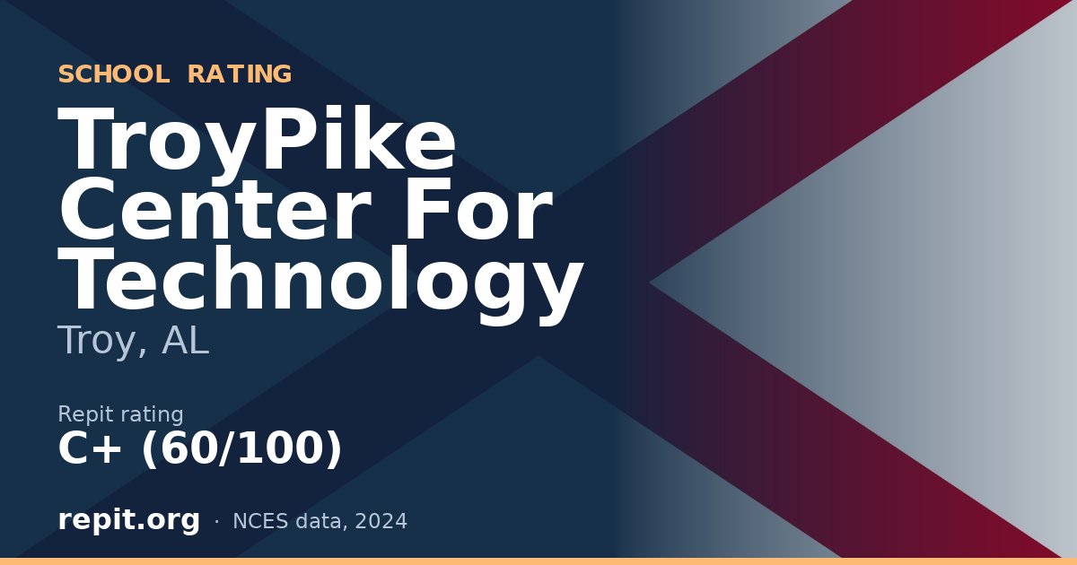 TroyPike Center For Technology, Troy, AL — Repit school rating C+ (60/100)