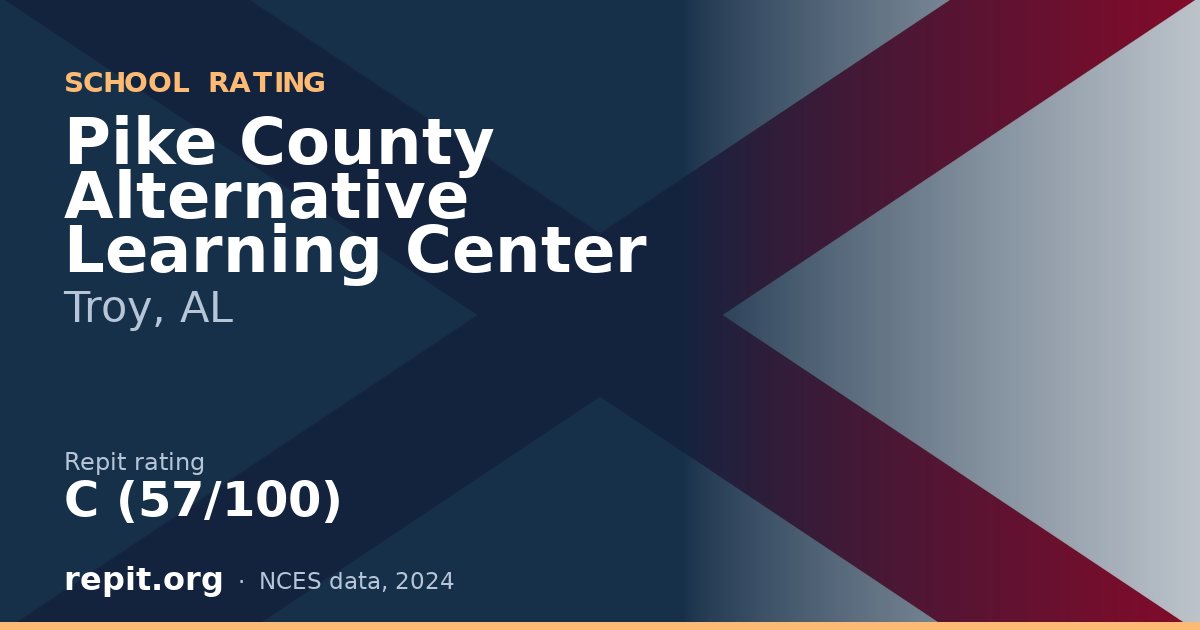 Pike County Alternative Learning Center, Troy, AL — Repit school rating C (57/100)