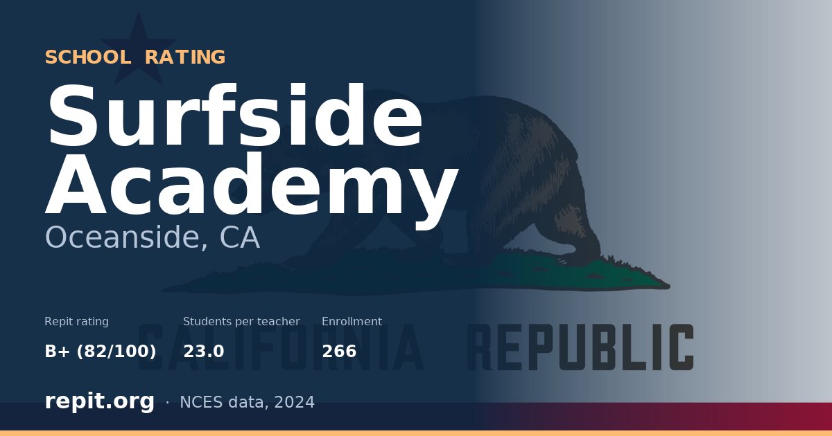 Surfside Academy, Oceanside, CA — Repit school rating B+ (82/100)
