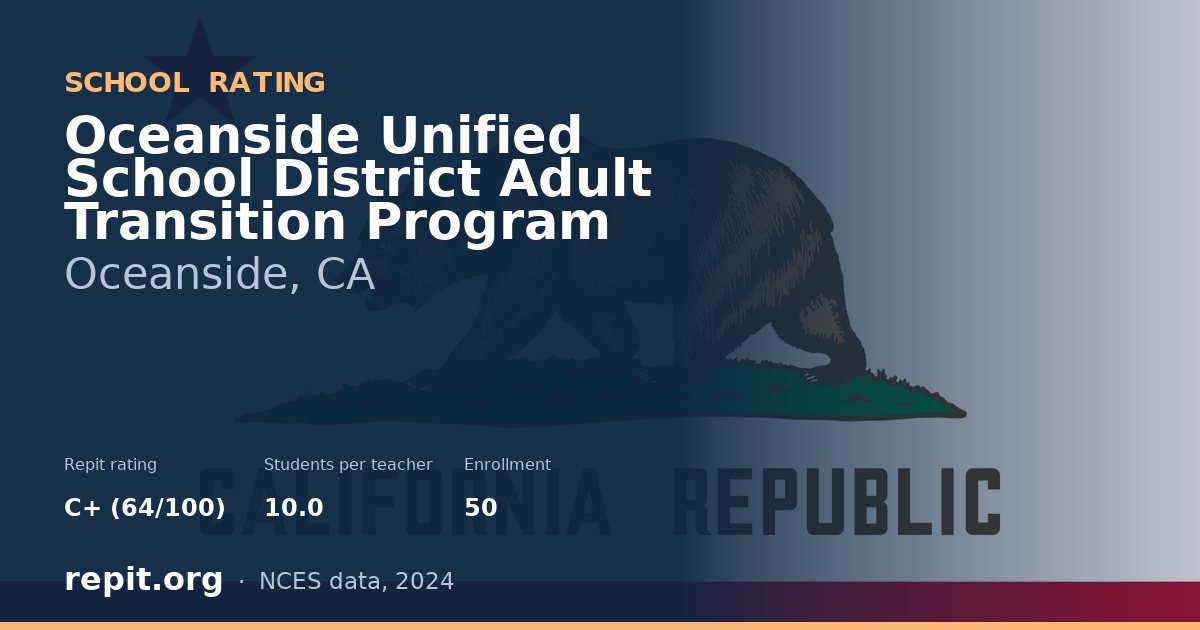 Oceanside Unified School District Adult Transition Program, Oceanside, CA — Repit school rating C+ (64/100)