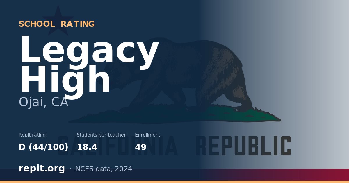 Legacy High, Ojai, CA — Repit school rating D (44/100)