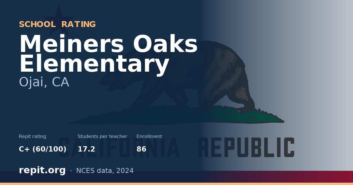 Meiners Oaks Elementary, Ojai, CA — Repit school rating C+ (60/100)