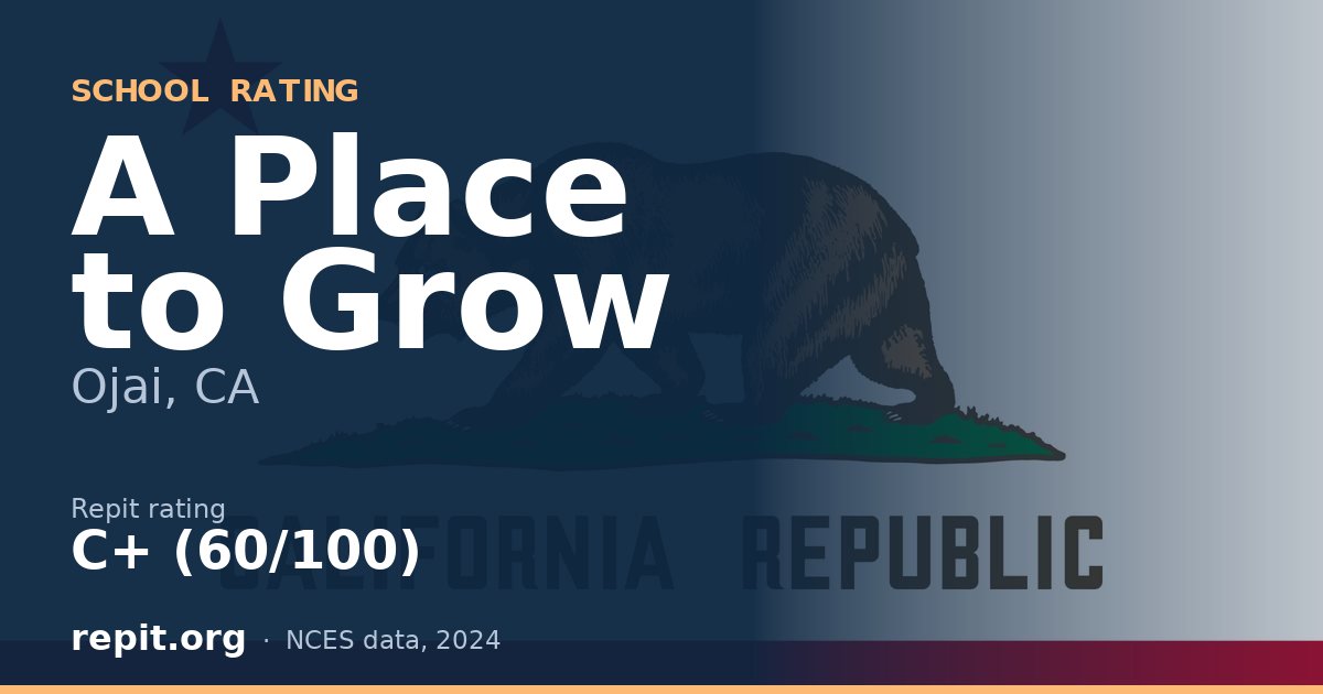 A Place to Grow, Ojai, CA — Repit school rating C+ (60/100)