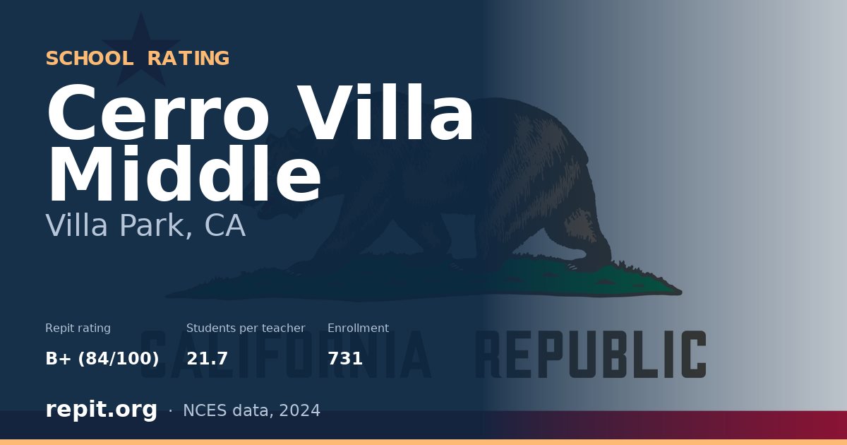 Cerro Villa Middle, Villa Park, CA — Repit school rating B+ (84/100)