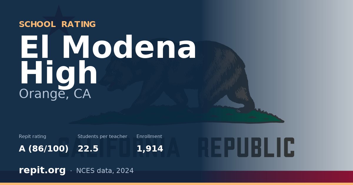 El Modena High, Orange, CA — Repit school rating A (86/100)