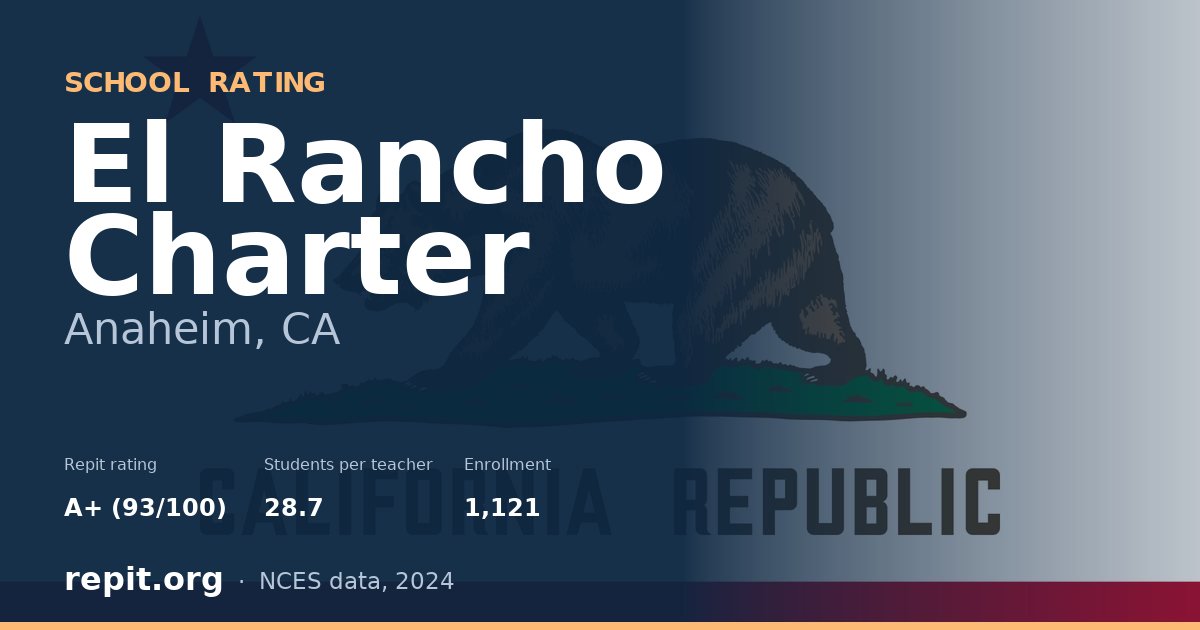 El Rancho Charter, Anaheim, CA — Repit school rating A+ (93/100)