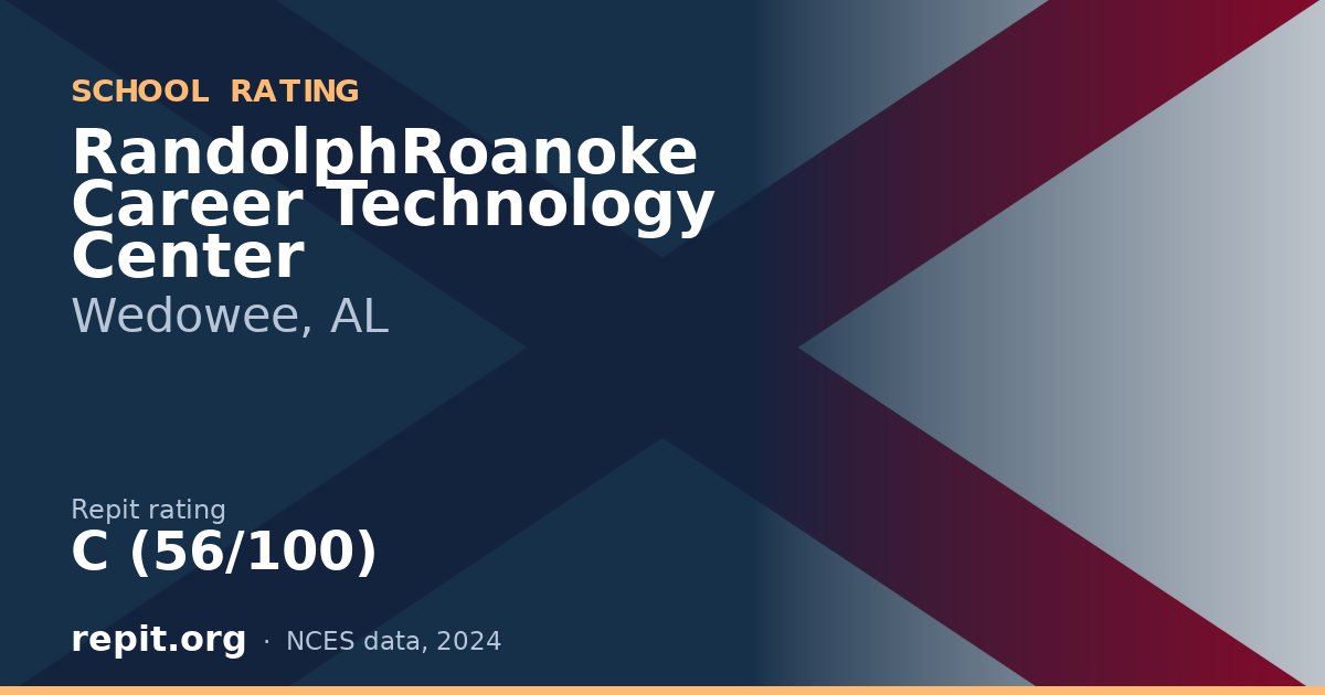 RandolphRoanoke Career Technology Center, Wedowee, AL — Repit school rating C (56/100)