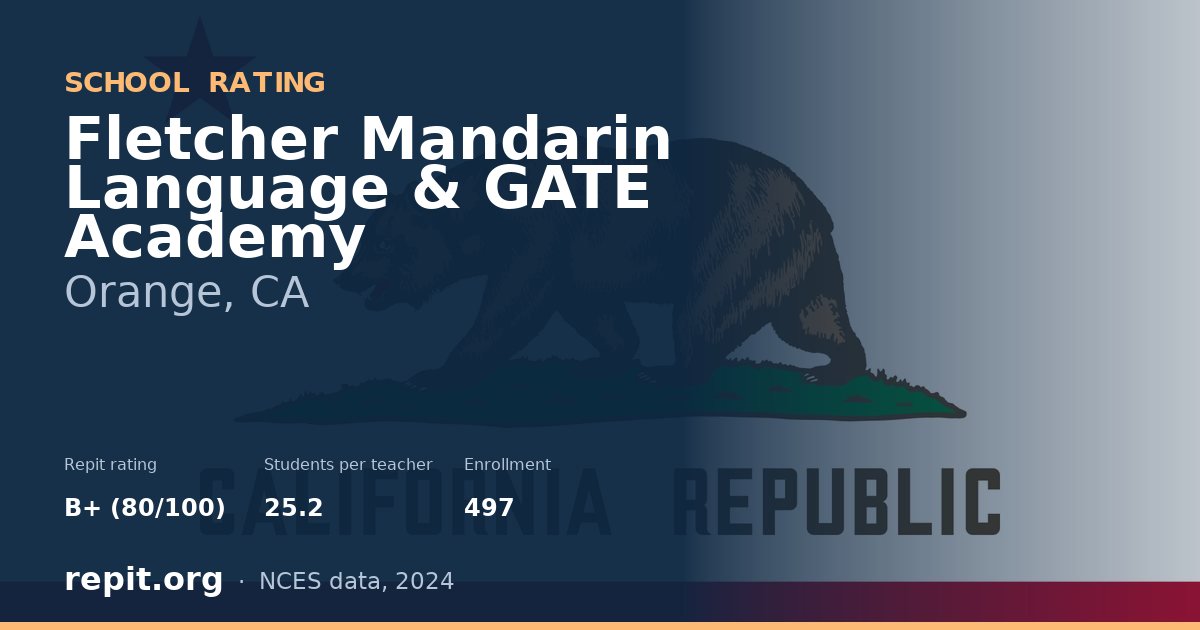 Fletcher Mandarin Language & GATE Academy, Orange, CA — Repit school rating B+ (80/100)