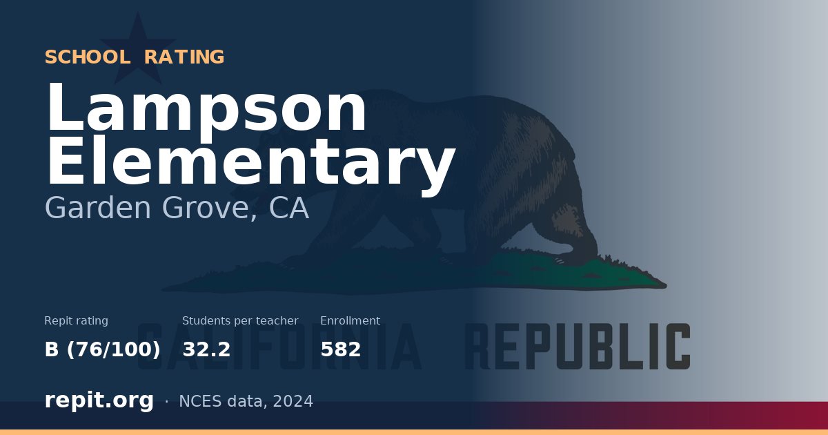Lampson Elementary, Garden Grove, CA — Repit school rating B (76/100)
