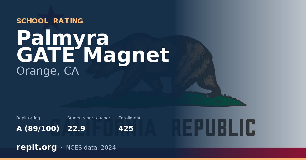 Palmyra GATE Magnet, Orange, CA — Repit school rating A (89/100)