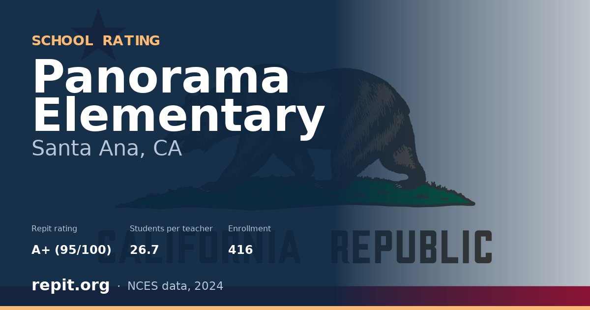 Panorama Elementary, Santa Ana, CA — Repit school rating A+ (95/100)