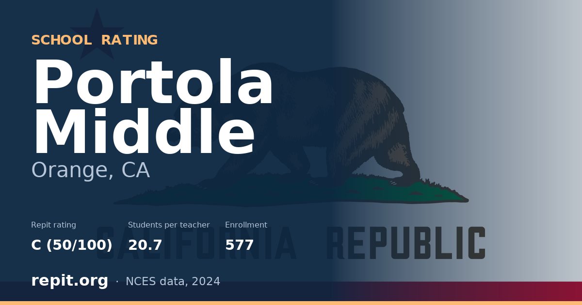 Portola Middle, Orange, CA — Repit school rating C (50/100)