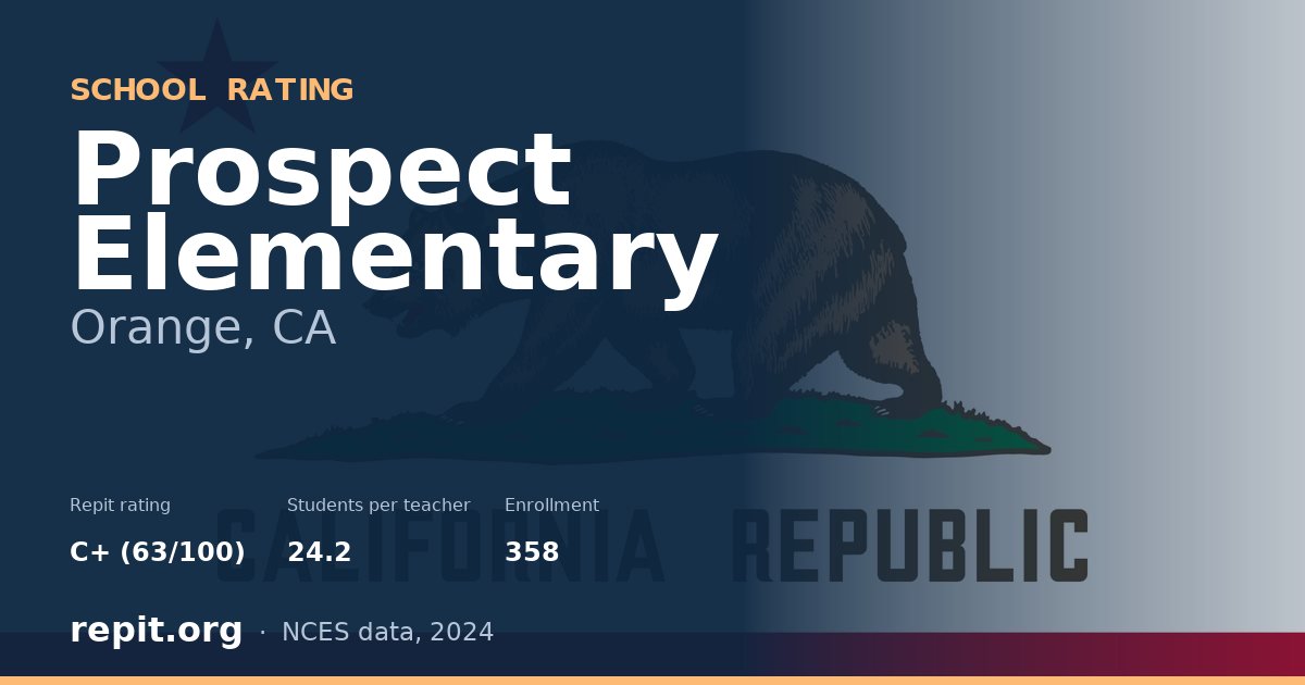 Prospect Elementary, Orange, CA — Repit school rating C+ (63/100)
