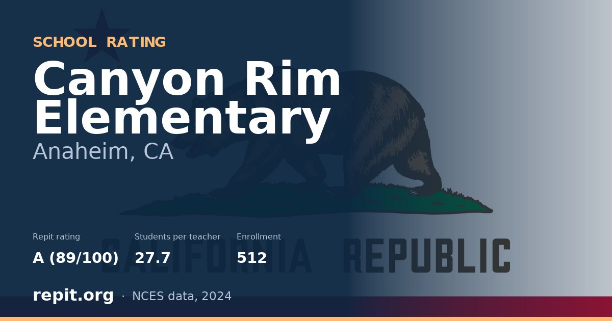 Canyon Rim Elementary, Anaheim, CA — Repit school rating A (89/100)
