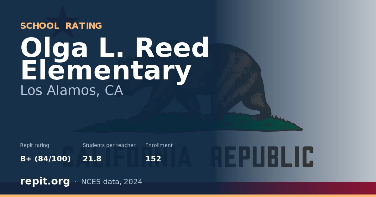 Olga L. Reed Elementary, Los Alamos, CA — Repit school rating B+ (84/100)