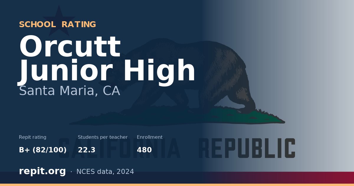 Orcutt Junior High, Santa Maria, CA — Repit school rating B+ (82/100)