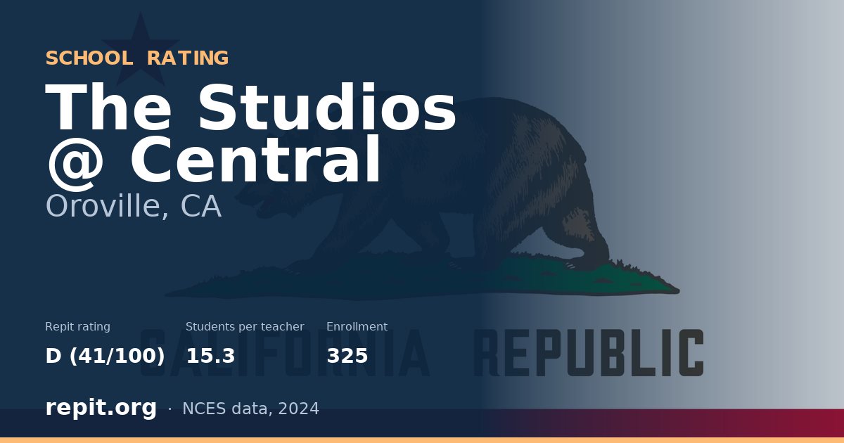 The Studios @ Central, Oroville, CA — Repit school rating D (41/100)