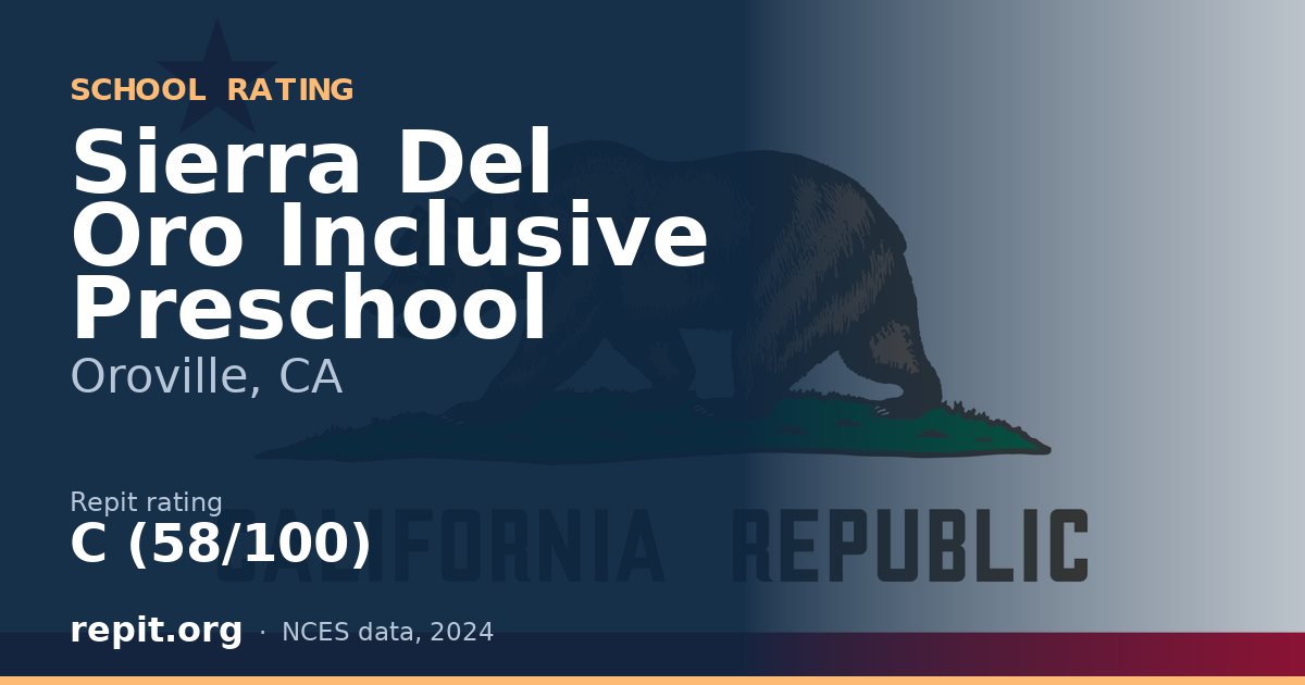Sierra Del Oro Inclusive Preschool, Oroville, CA — Repit school rating C (58/100)