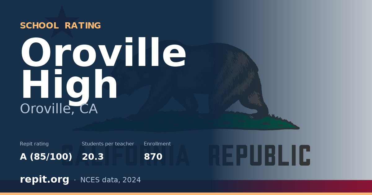 Oroville High, Oroville, CA — Repit school rating A (85/100)