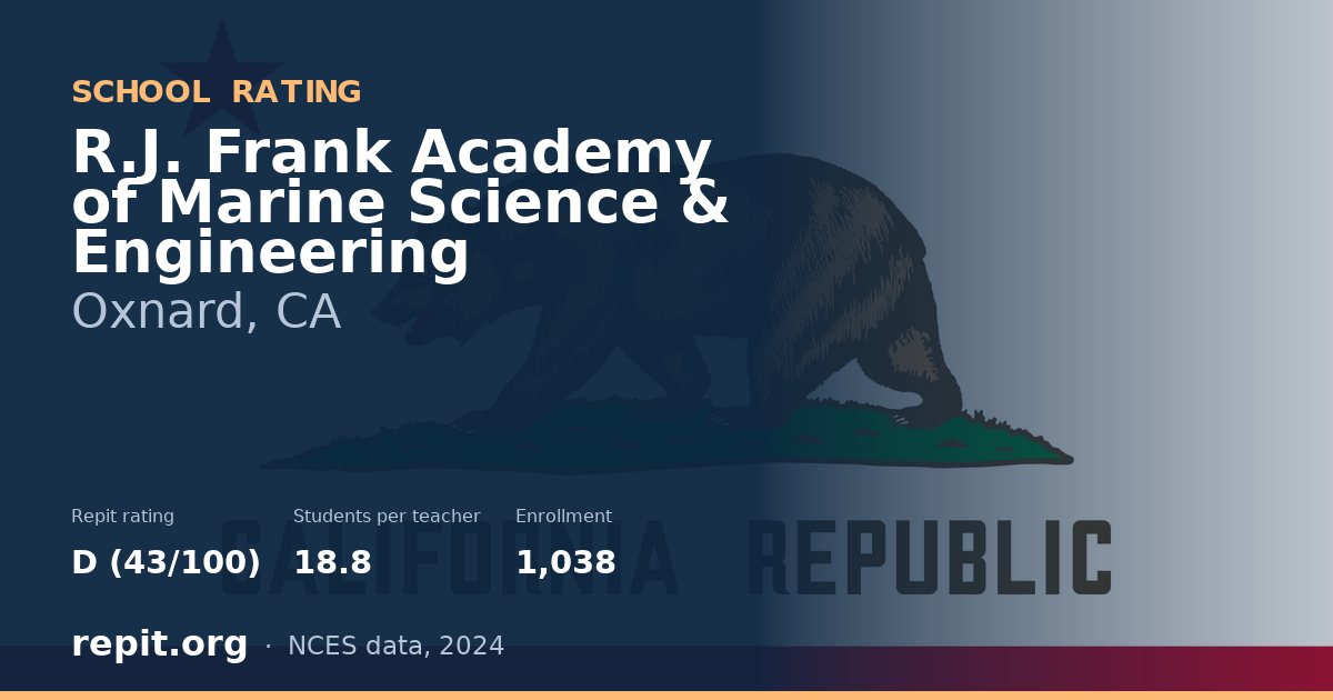 R.J. Frank Academy of Marine Science & Engineering, Oxnard, CA — Repit school rating D (43/100)